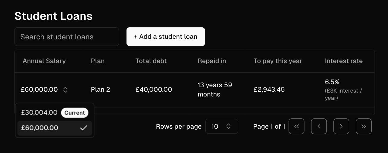 student loan repayment tracking